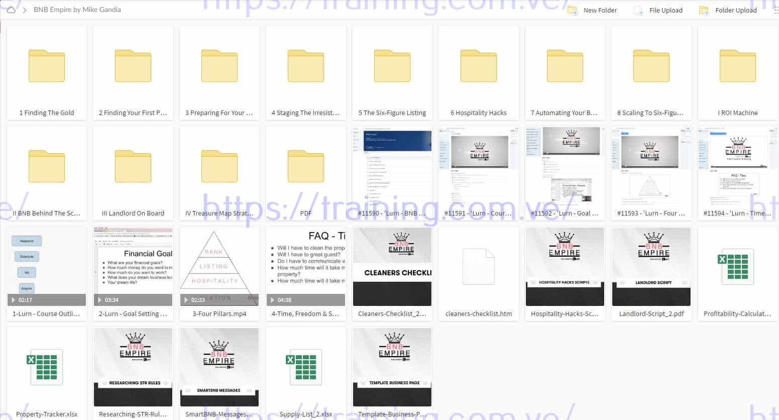 BNB Empire by Mike Gandia torrent BNB Empire by Mike Gandia Torrent