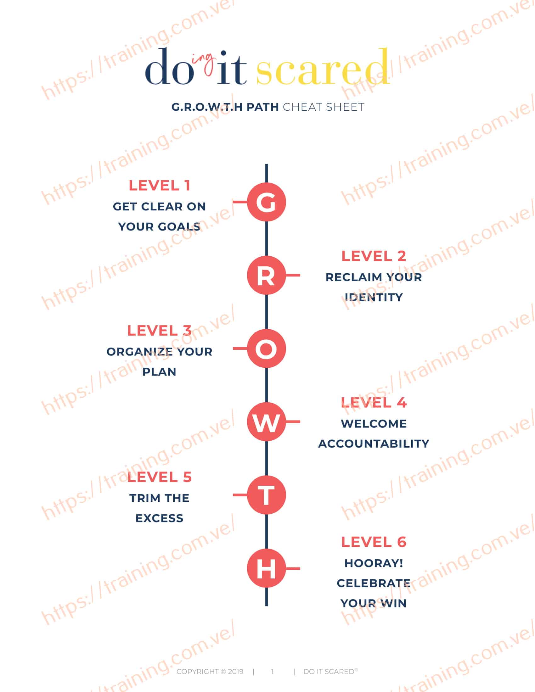 Tame Your Time by Ruth Soukup download Tame Your Time by Ruth Soukup Download