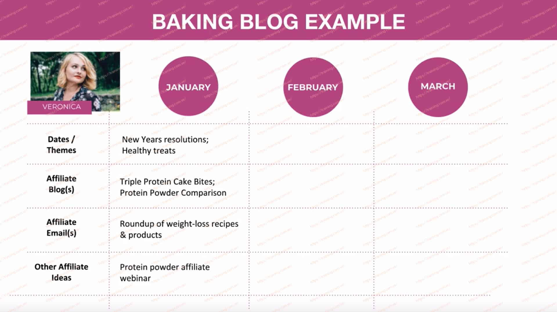 Affiliate Income Map by Justine Grey Offer Affiliate Income Map by Justine Grey Offer