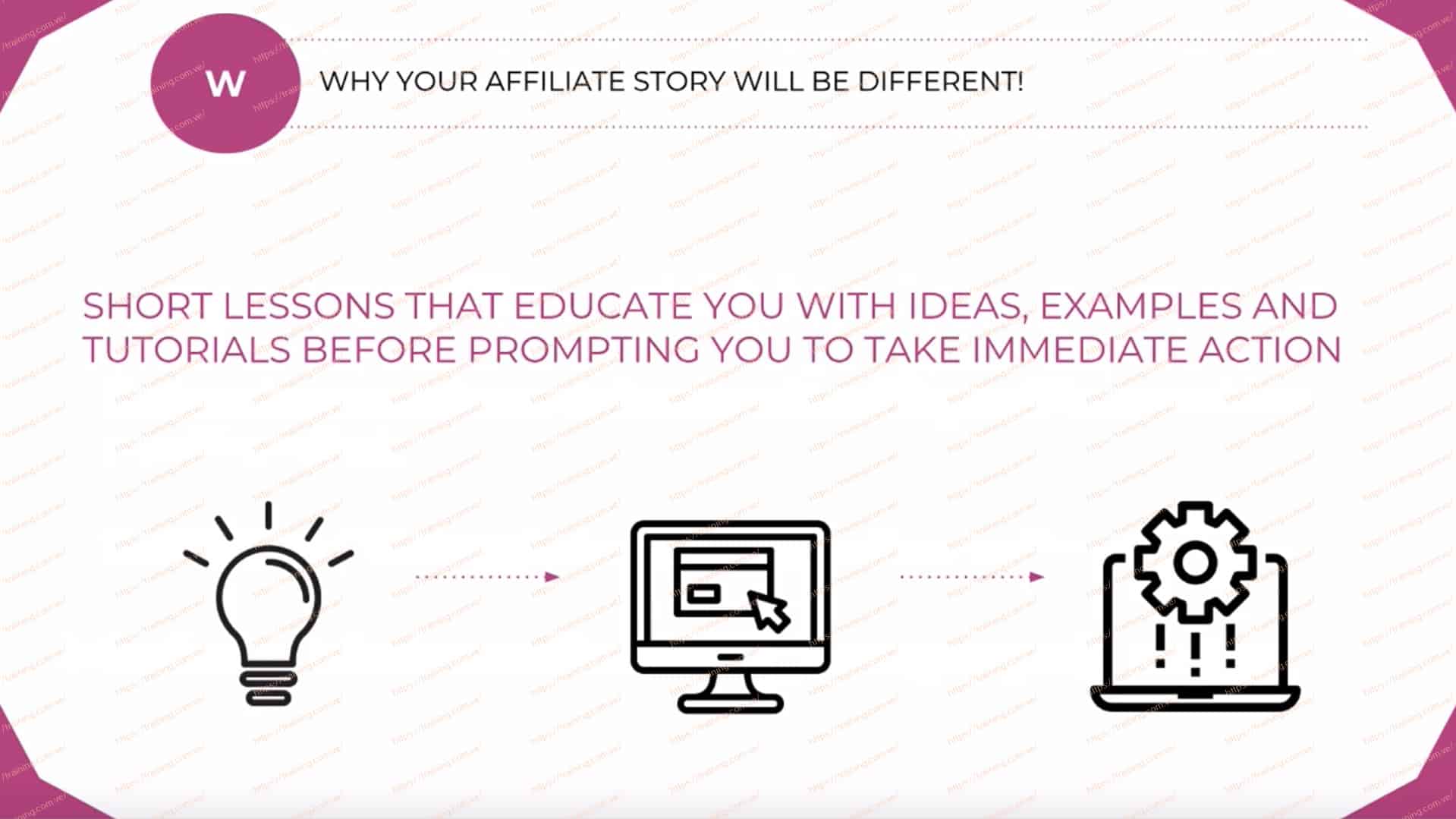 Affiliate Income Map by Justine Grey Sale Affiliate Income Map by Justine Grey Sale