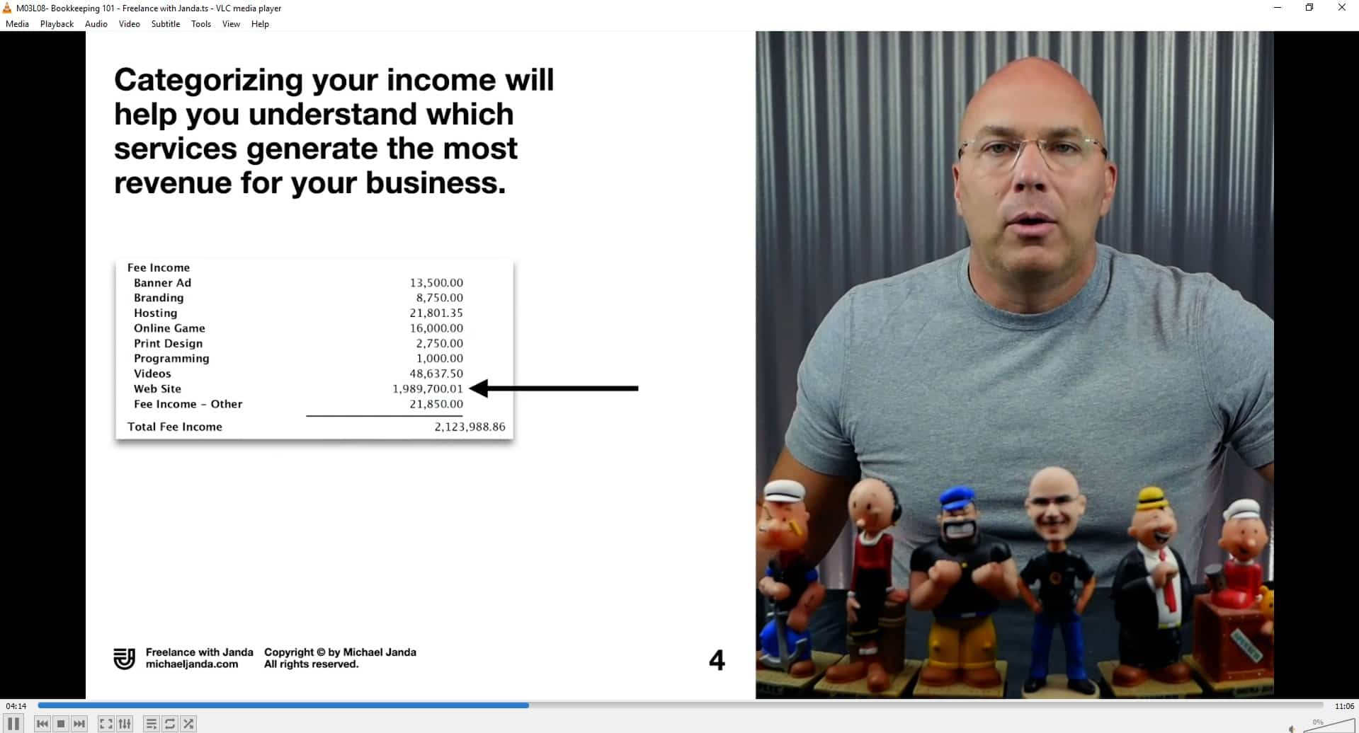 Freelance with Janda Six Course Bundle 2 Freelance with Janda Six Course Bundle Sale