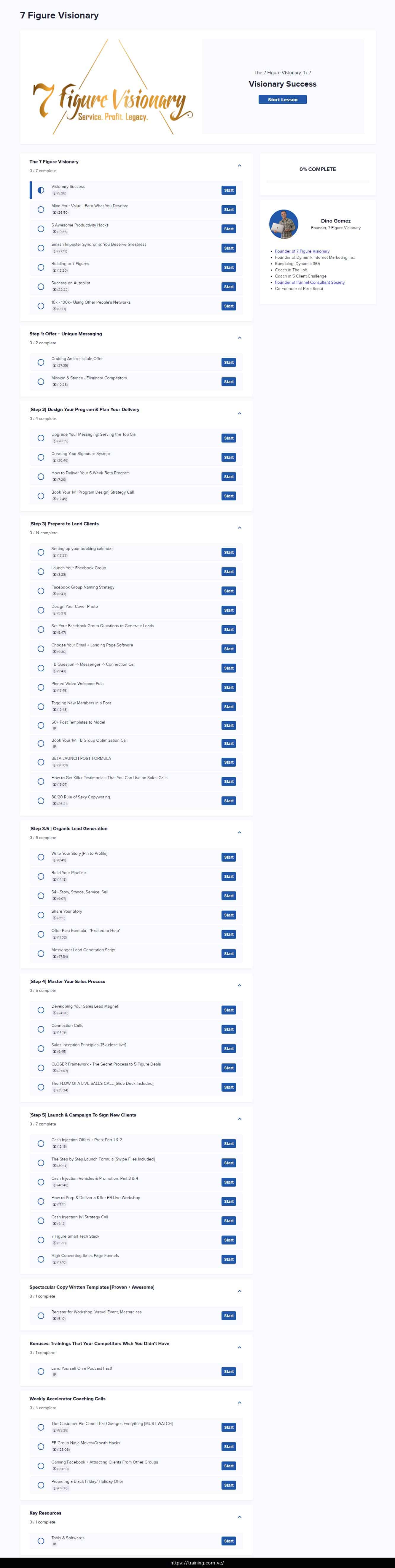 7 Figure Visionary by Dino Gomez Download 7 Figure Visionary by Dino Gomez Download