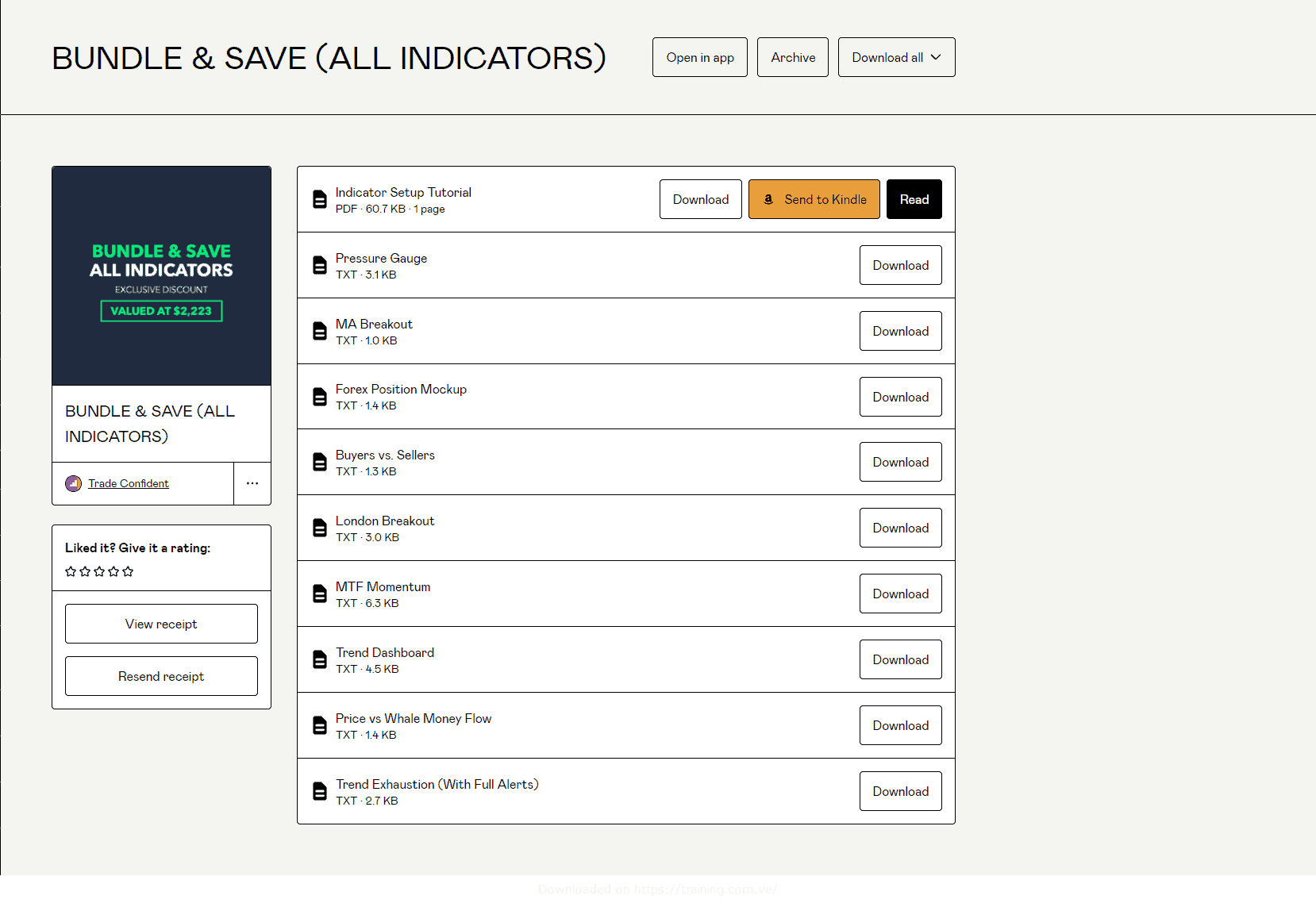 BUNDLE & SAVE (ALL INDICATORS) by Trade Confident Download