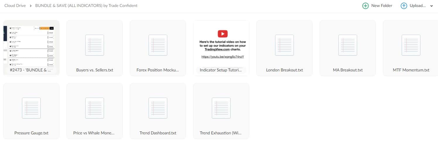 BUNDLE & SAVE (ALL INDICATORS) by Trade Confident torrent