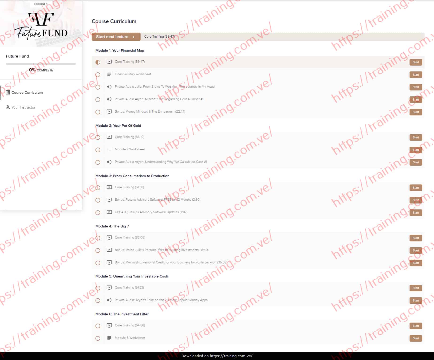 Future Fund by Aryeh Sheinbein Julie Stoian Download