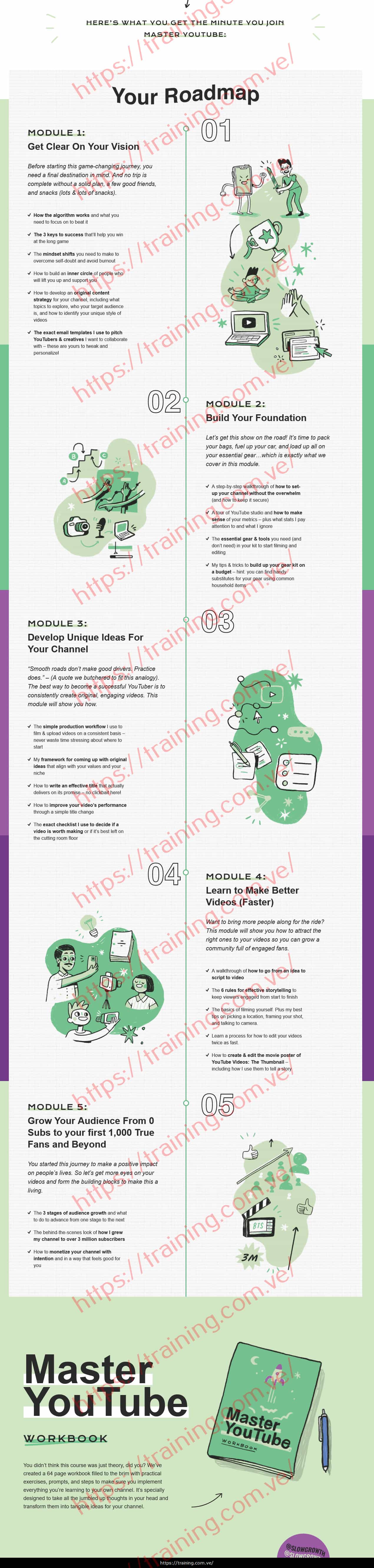 Master YouTube by Matt D’Avella Sales Page